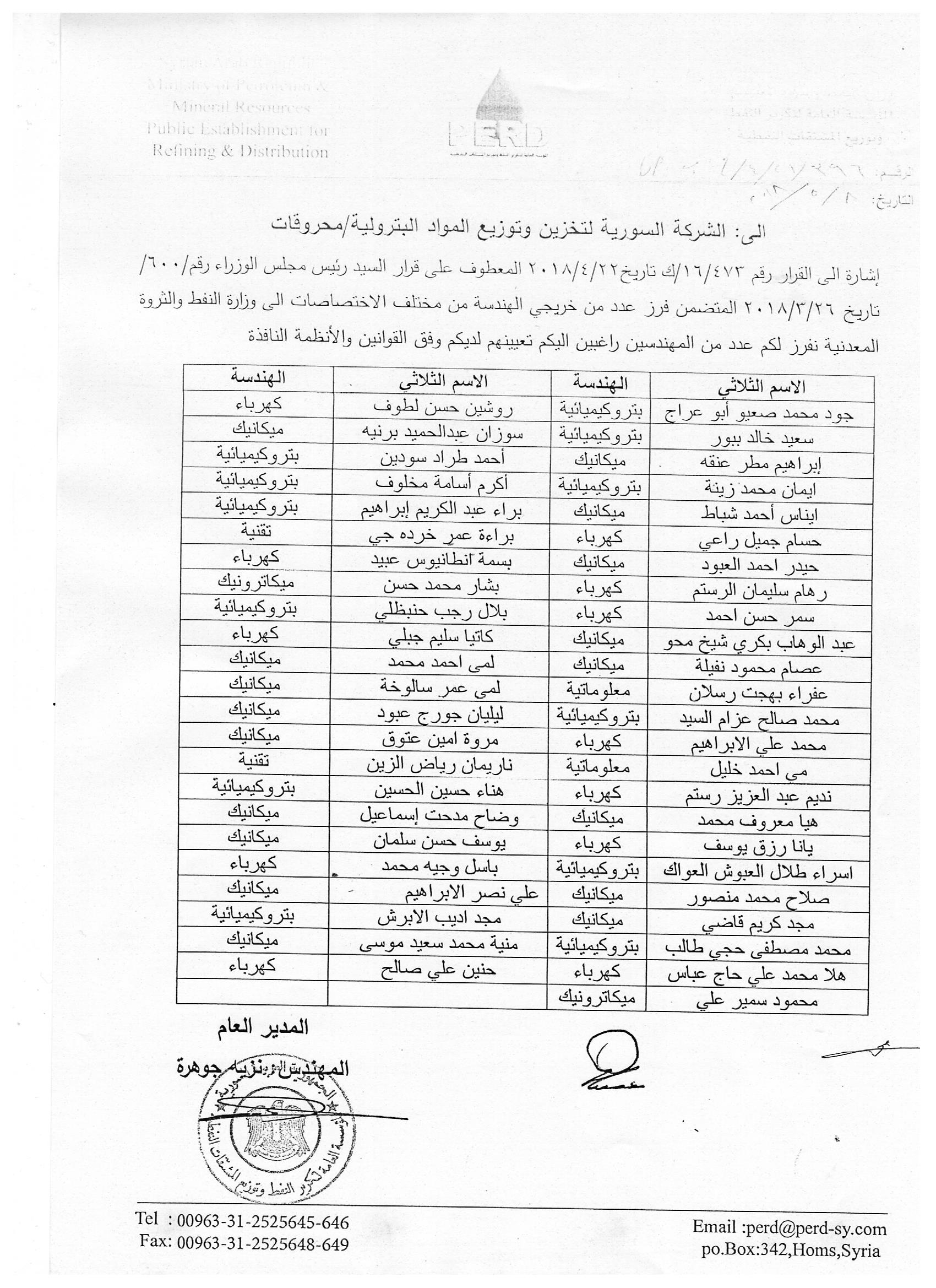 محروقات